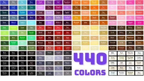 List Of Colors 440 Color Names And Hex Codes Color Meanings
