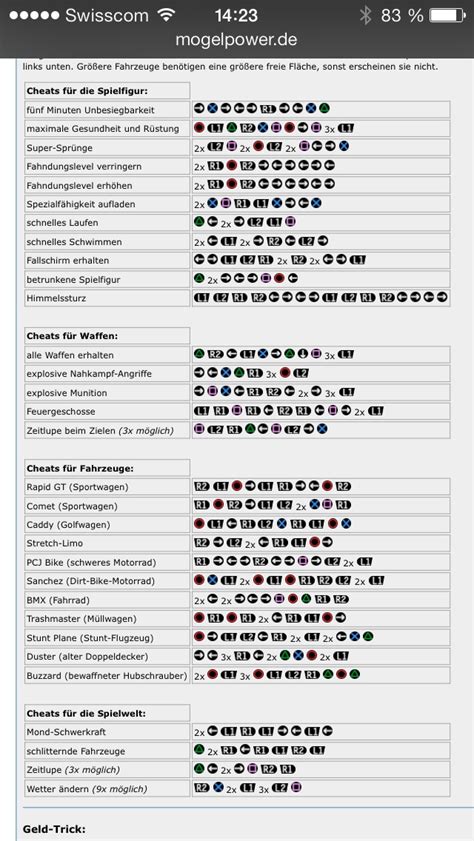 Gta Cheats Ps And Secrets Complete List Playstation