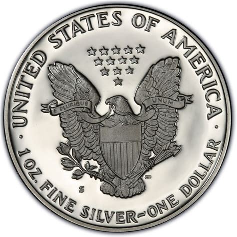 1987 American Silver Eagle Values And Prices