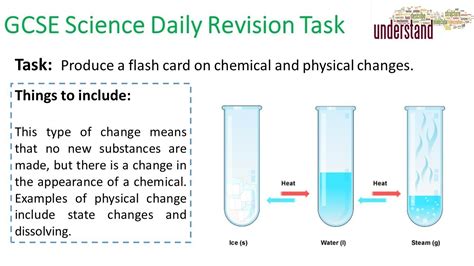 Gcse Science Daily Revision Task 89 Physical And Chemical Changes Youtube