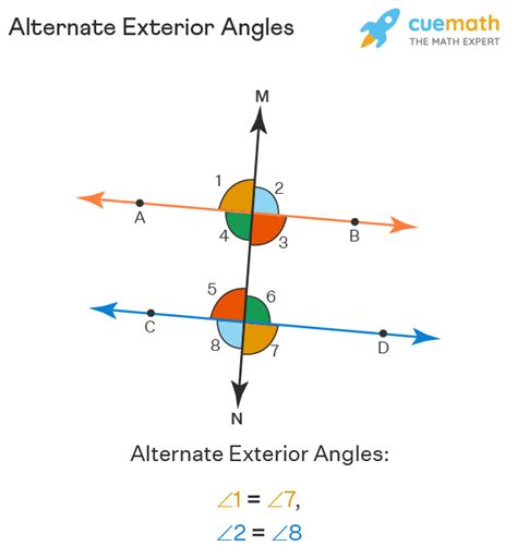 Alternate Exterior Angles Definition Examples Theorem