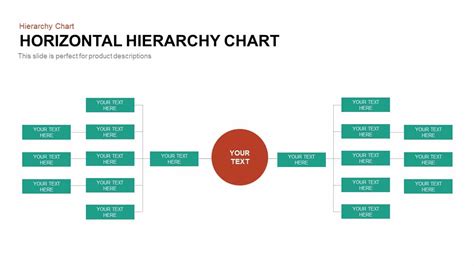 Horizontal Hierarchy Chart Template For Powerpoint And Keynote