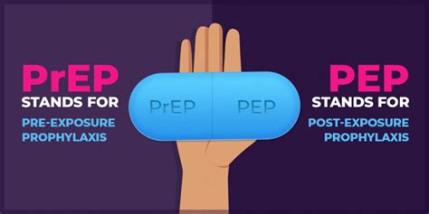 Whats The Difference Between Prep And Pep Prep Daily