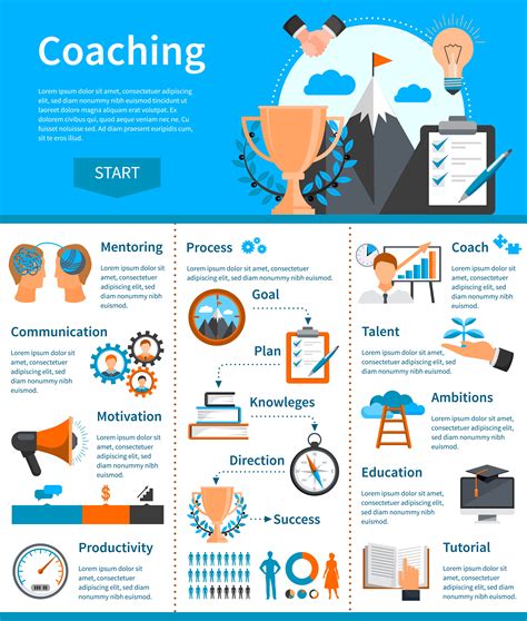 Mentoring Coaching Infographics - Download Free Vectors, Clipart Graphics & Vector Art
