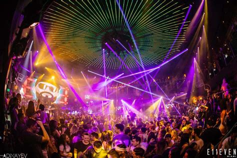 Best Clubs For Electronic Dance Music Club Bookers