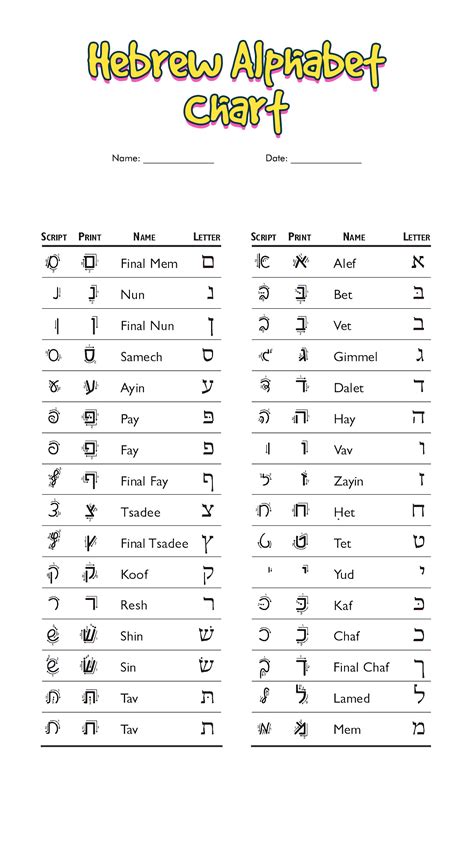 Printable Beginner Hebrew Alphabet Customize And Print