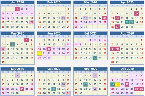 Calendar 2020 School Terms And Holidays South Africa