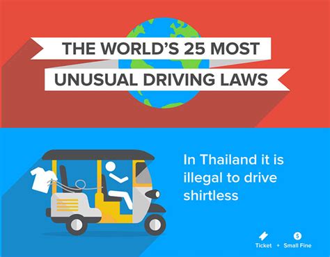 Strangest Driving Laws Across The World Revealed You Wont Believe