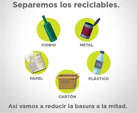 Cómo Reducir Reciclar Y Reutilizar Papel Diario Ecologia