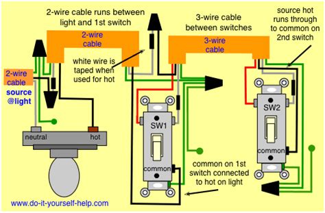 How To Wire A Light Fixture With Two Switches