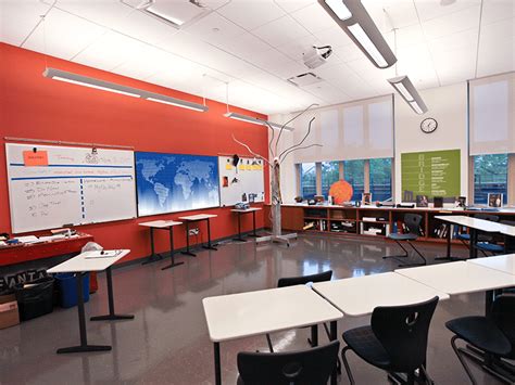 Dummies has always stood for taking on complex concepts and making them easy to understand. Classroom Classroom AV Solutions | Custom Classroom AV Systems