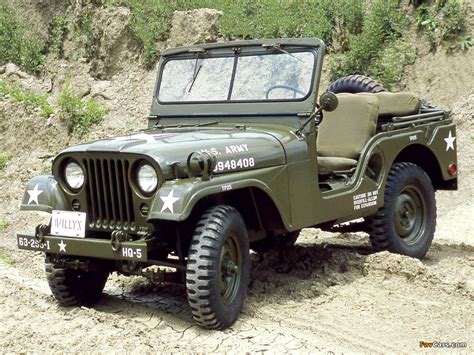 Wallpapers Of Willys M38 A1 Jeep 195257 1024x768