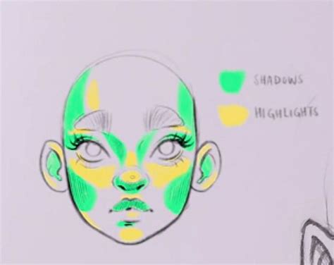 Digital Art Beginner Painting Drawing Shading Drawing Markings On Skin Drawing Shading