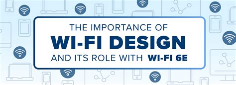 Wi Fi Designer Infographic