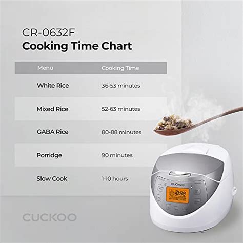 CUCKOO CR 0632F 6 Cup Uncooked Micom Rice Cooker 9 Menu Options