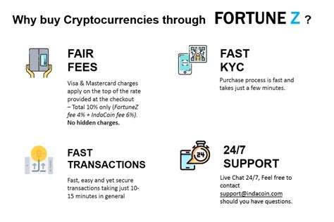 Over the years we've reviewed 100's of different exchanges all over the world. Buy Crypto - FortuneZ