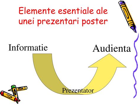Ppt Prezentarea Poster Powerpoint Presentation Free Download Id