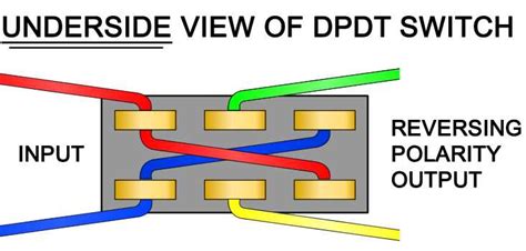 A Comprehensive Guide To Wiring Diagrams For 12v Reverse Polarity Switch