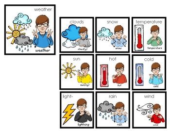 We did not find results for: Weather with American Sign Language by Rainbows and ...