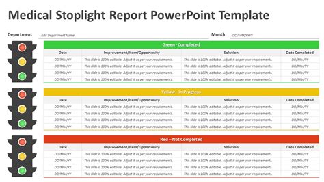 Medical Stoplight Report Powerpoint Template Ppt Templates