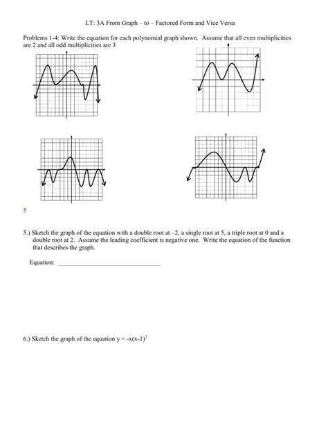 Graphing Polynomial Functions Worksheet Answers