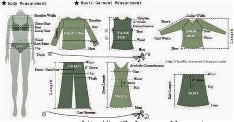 Garments Measurements Textile Learners