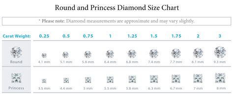Diamond Clarity Majesty Diamonds