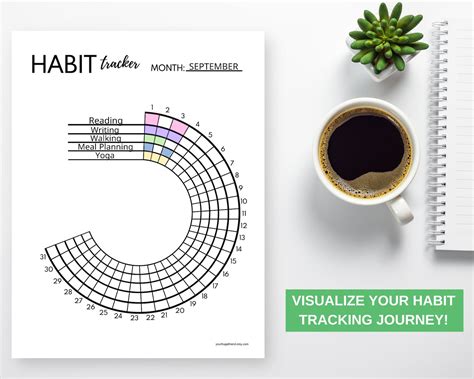 Circular Habit Tracker Printable Circle Habit Planner Etsy