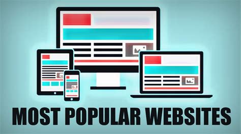 These Are The Most Popular Websites In Biggest Countries Fossbytes