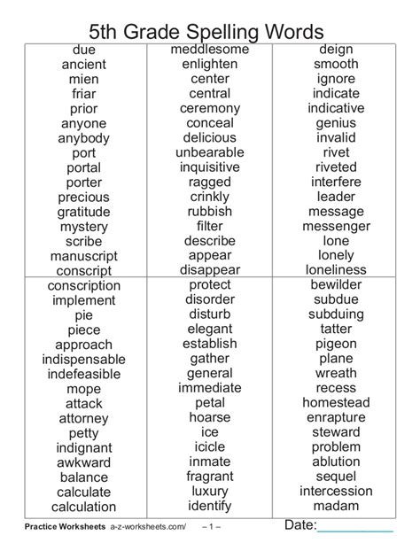 The grade 3 spelling words are categorized into lists of sound words. 5th grade spelling_words_list
