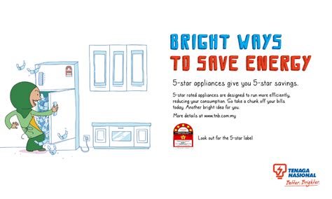 Kekal dingin dan jimat duit pada aircond. Tak Perlu Alat Jimat Elektrik Kalau Amalkan 14 Tip Dari ...