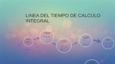 Linea Del Tiempo De Calculo Integral By Ivan Lopez On Prezi Images
