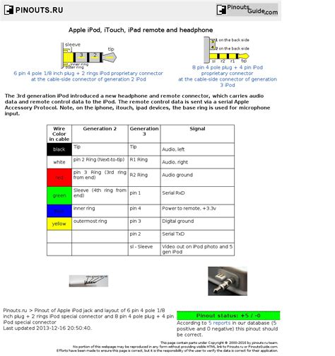 3 Pole Headphone Jack Wiring Diagram Database