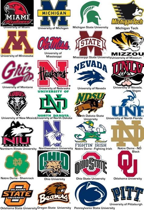 College Basketball Logos Sports Team Logos College Logo College Team