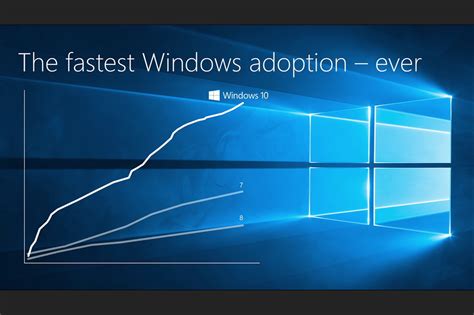Windows 10s First Major Update Is Called The Anniversary Update Is