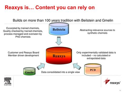 PPT - Reaxys For A&G PowerPoint Presentation, free download - ID:183739