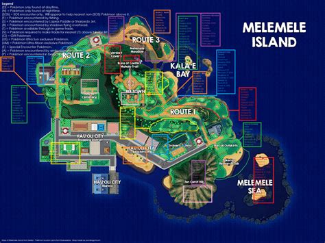 Map Of All Pokémon Locations In Ultra Sunultra Moon For Melemele