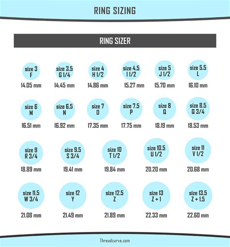 Ring Size Chart For Women And Men Printable Pdf Version Threadcurve