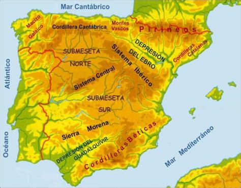 ¿cuáles Son Las Principales Cordilleras De España