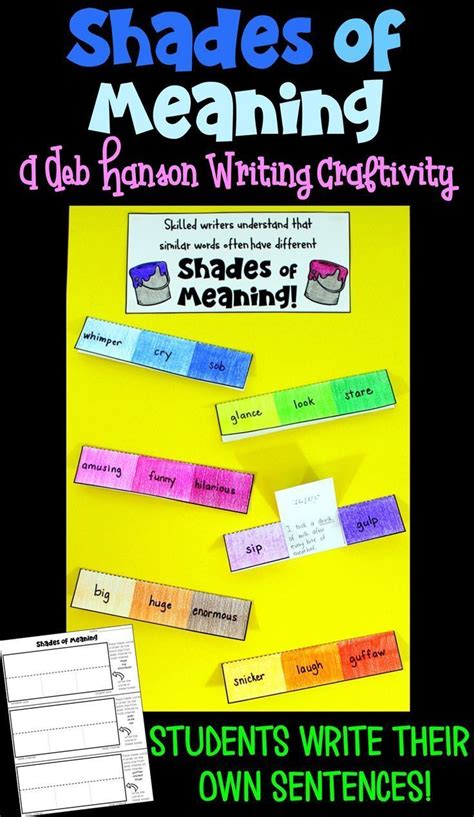 Shades of Meaning Paint Chip Craftivity | Shades of meaning, 3rd grade words, Multiple meaning words