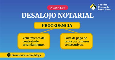 Ley De Desalojo Notarial El Blog Inmobiliario N° 1 Del Perú