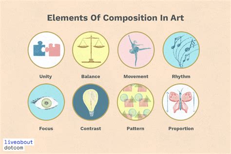 It may differ from the original work by means of reharmonization, melodic paraphrasing, orchestration. The 8 Elements of Composition in Art