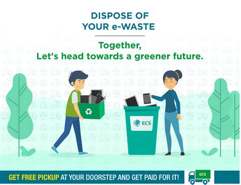 World Environment Day How To Securely Dispose Of Your E Waste