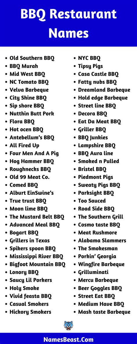 BBQ Restaurant Names 2023 480 Catchy BBQ Names