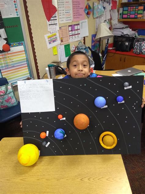 Solar System Projects For 3rd Grade