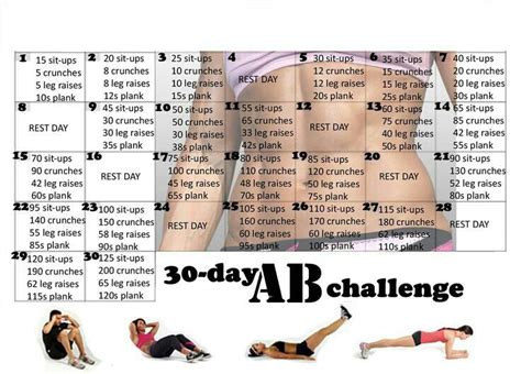 30 Day Ab Challenge 30 Day Abs 30 Day Ab Challenge Ab Challenge