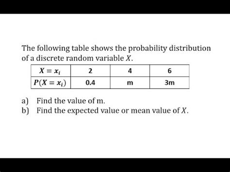 One of the basic concepts in probability theory and mathematical statistics. Find Probabilities and Expected Value of a Discrete ...