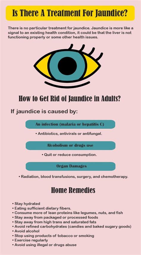 How To Get Rid Of Jaundice In Adults Fatty Liver Disease