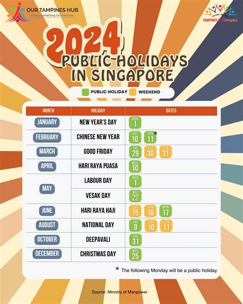 Holidays 2024 Singapore Mil Lauree
