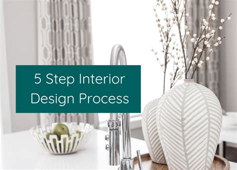 What You Should Know Before Hiring An Interior Designer The 5 Step